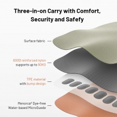 PGYTECH Air Quick Release Camera Shoulder Strap, Vibrant Orange