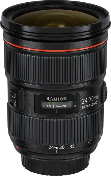 Canon EF 24-70mm f2.8L II USM lens