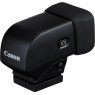 Canon EVF-DC1 Electronic Viewfinder