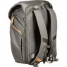 PGYTECH PGYTECH OneGo 2 BackPack 20L, Green