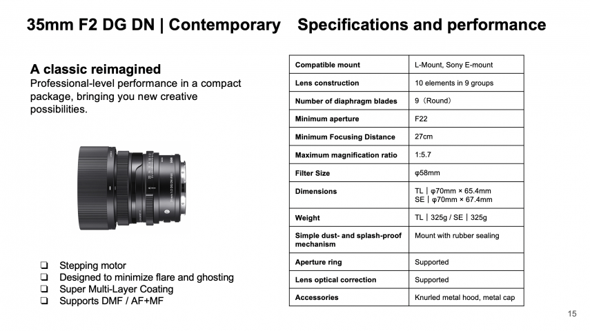 Sigma sony fe